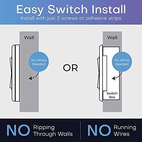 RunLessWire Click for Philips Hue Wireless Dimmer Light Switch FOH-DS - Zenithce
