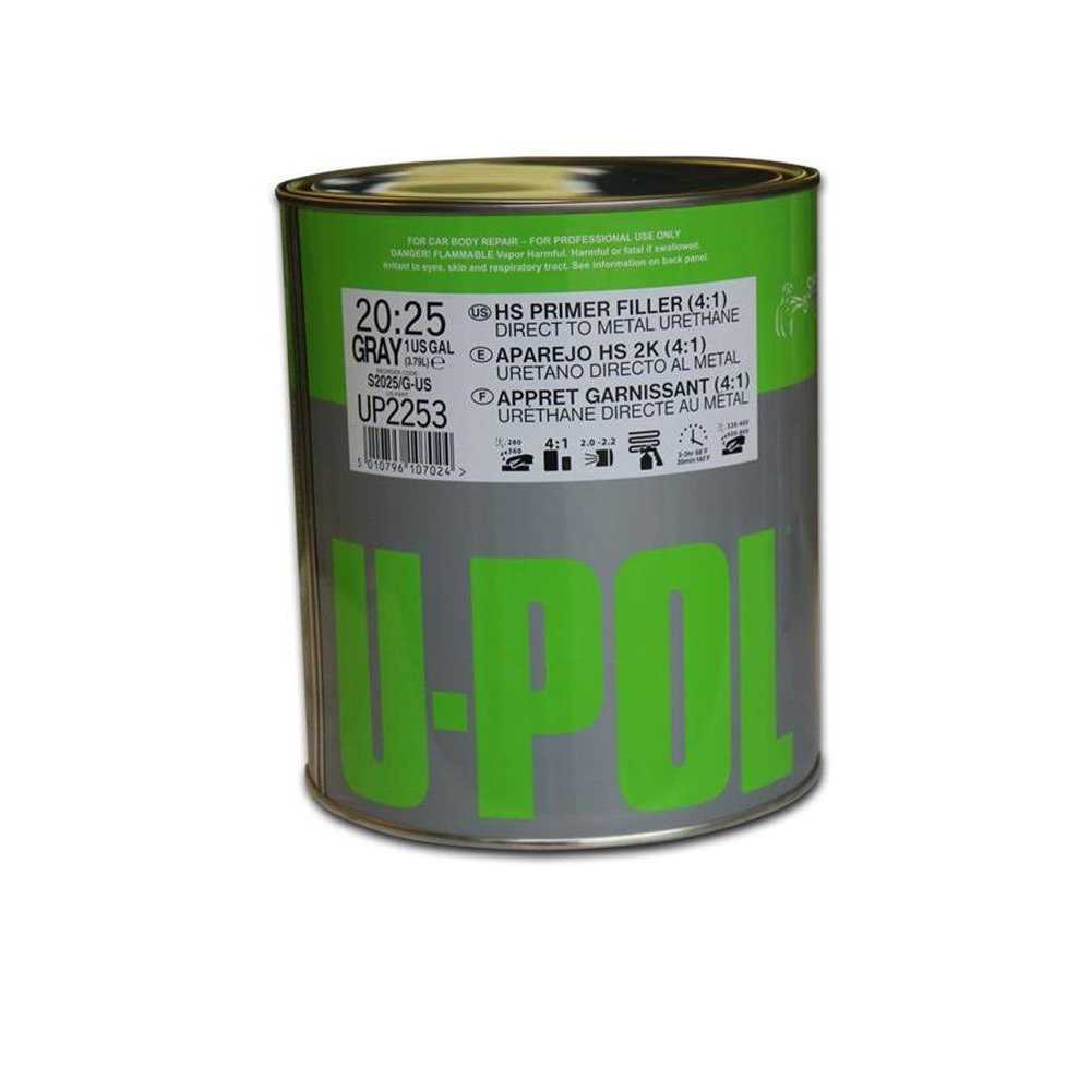 U-Pol 4:1 Gray High Build Primer - Zenithce