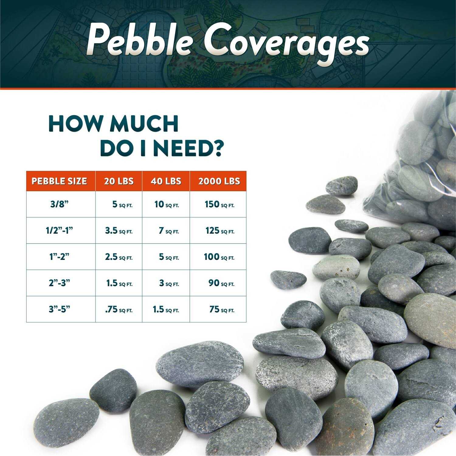 Southwest Boulder & Stone Decomposed Granite Crushed Fines Landscape - Zenithce