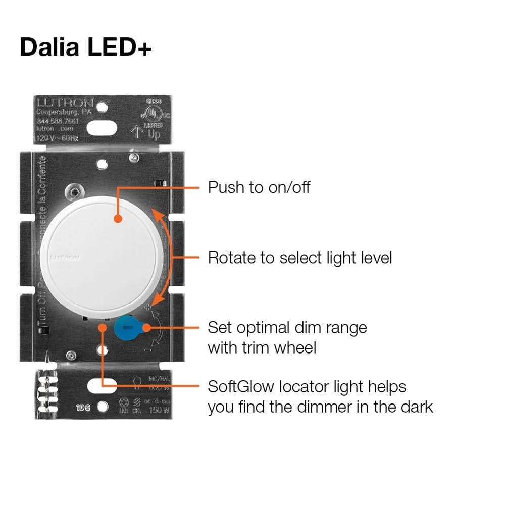 Lutron CTCL-153P-WH Skylark Contour Dimmer CFL/LED - Zenithce