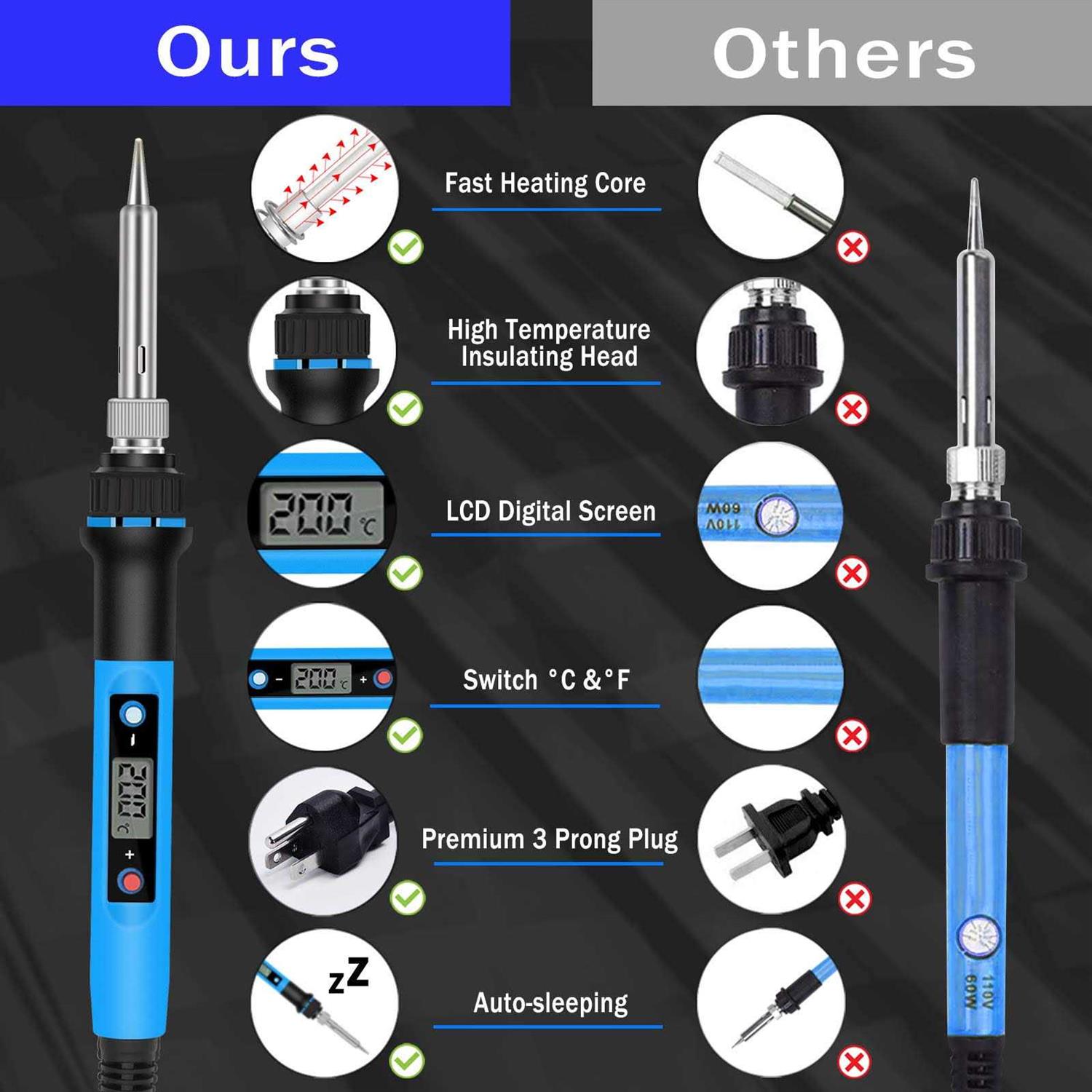 Soldering Iron Kit 60W 110V Soldering Iron Adjustable Temperature - Zenithce