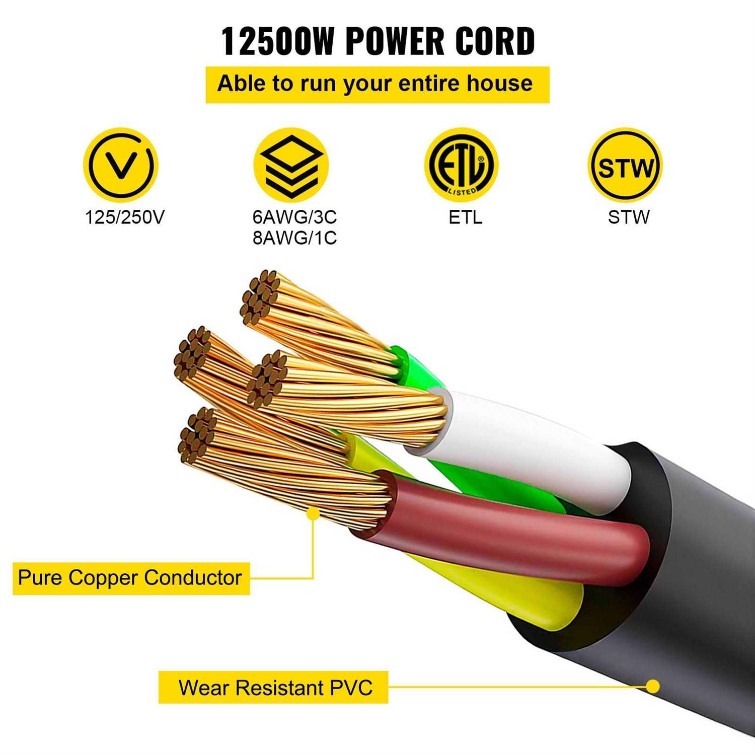 Mophorn Rv Extension Cord Power Supply Cable Rv Power - Zenithce