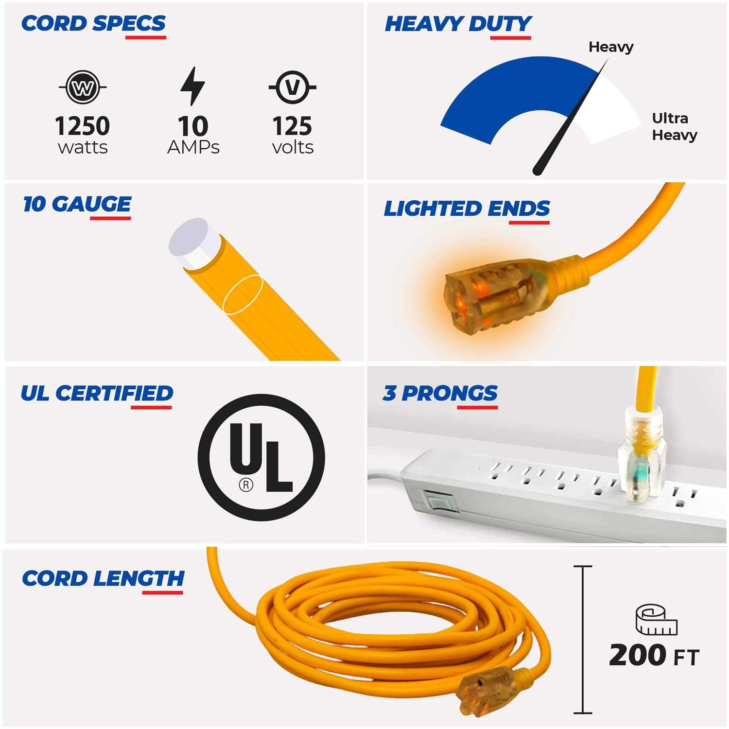 LifeSupplyUSA Amp 125-Volt SJTW Indoor/Outdoor Heavy-Duty Lighted End Extension Cord - Zenithce