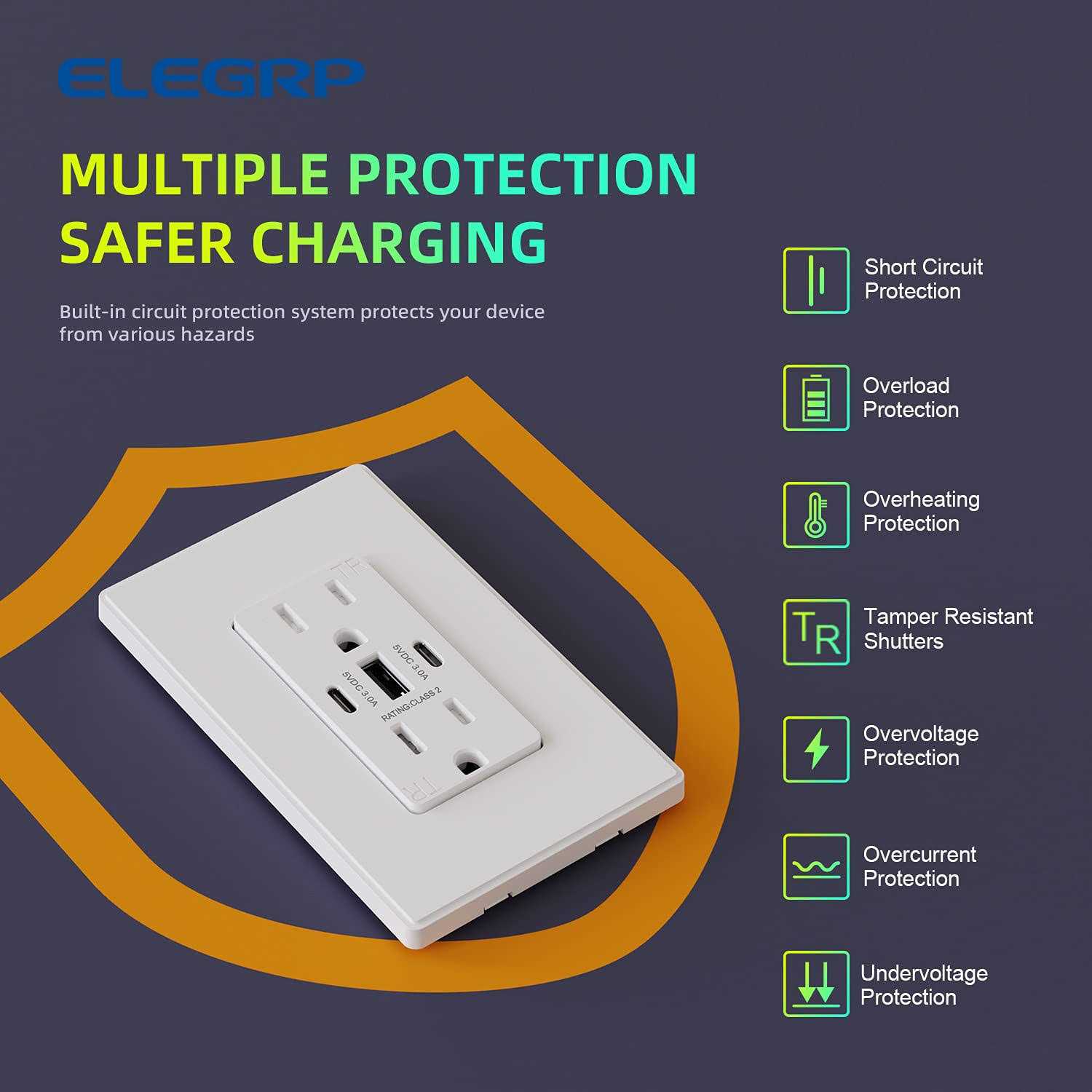 Elegrp 30W 6.0 Amp 3-Port USB Wall Outlet 15 Amp Receptacle USB Type C - Zenithce