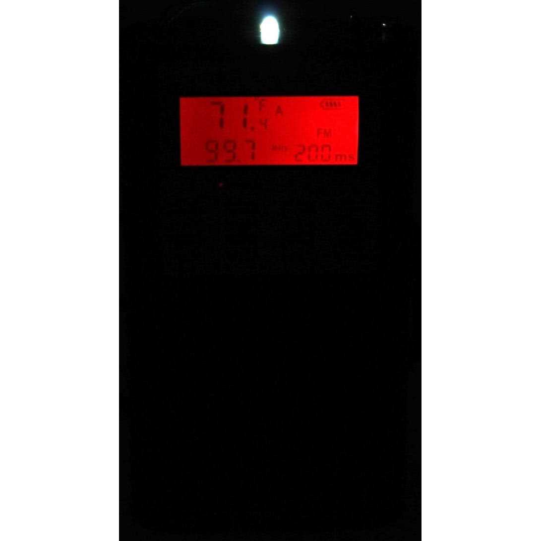 P Guard Urine Deflector Pee Splash Guard - Zenithce