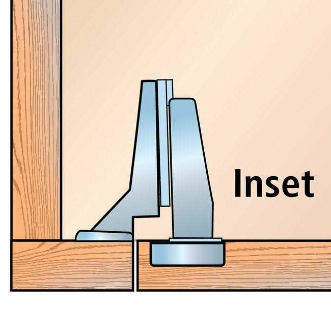 Rockler Router Table Spline Jig - Zenithce