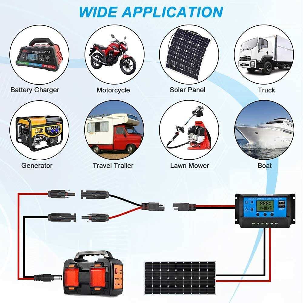 Solar Panel Compatible with Ring-Spotlight Cam Battery Ring-Stick Up Cam Battery Blink Xt Xt2 Outdoor Security Camera - Zenithce