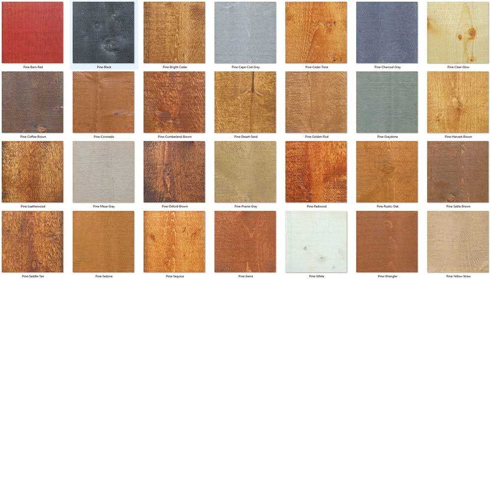 Wood Defender Transparent Fence Stain - Zenithce