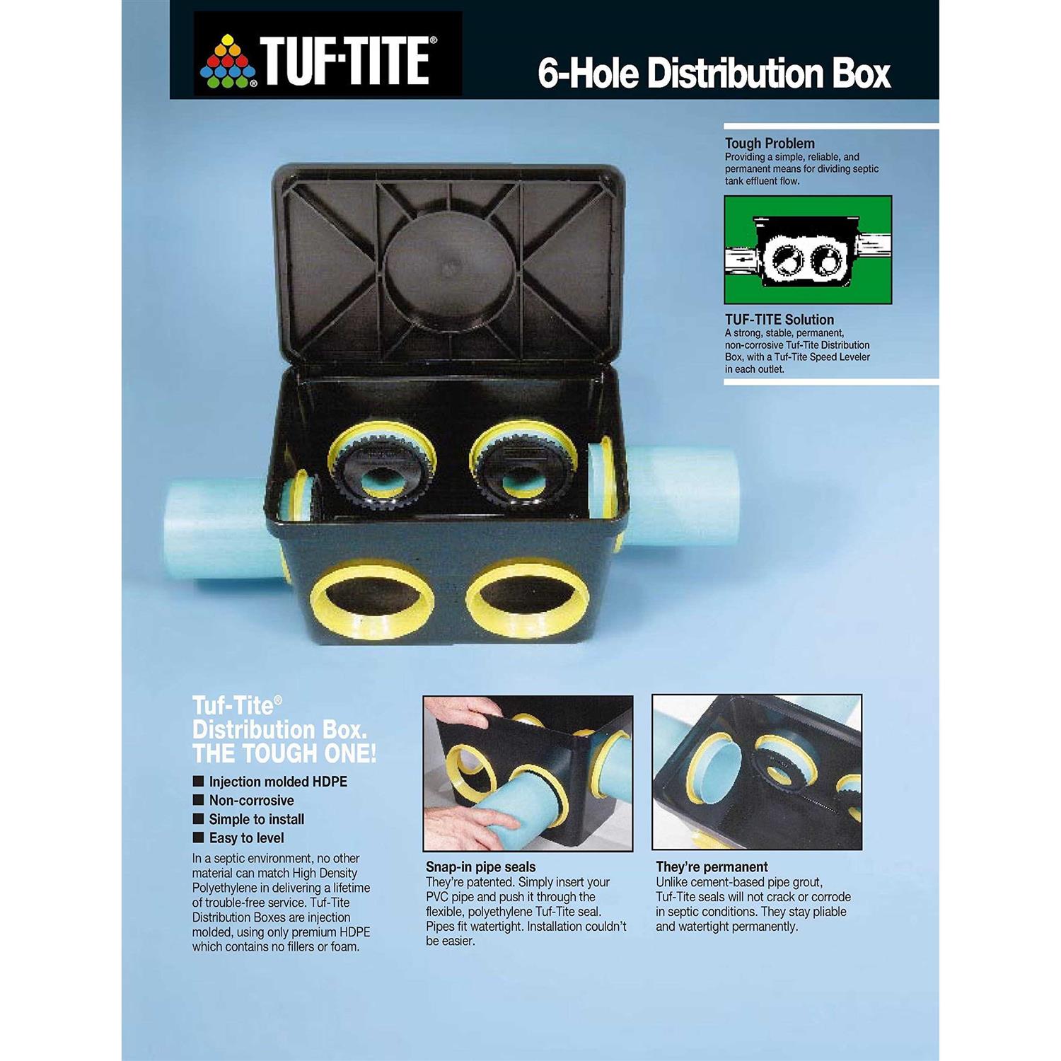 Tuf-Tite 4-Hole Distribution Box with Fittings - Zenithce