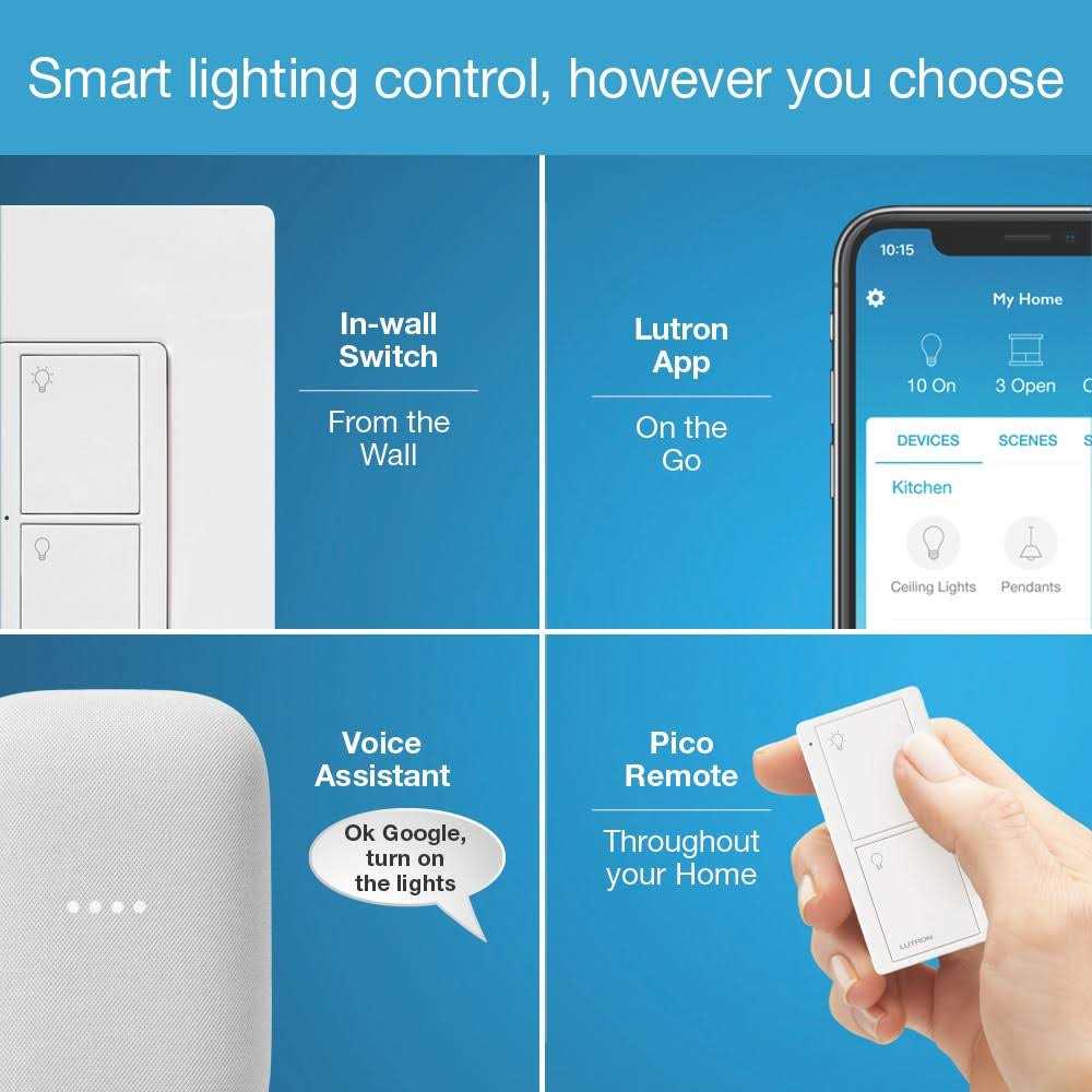 Lutron CARS-15-TR-WH Tamper Resistant Receptacle - Zenithce