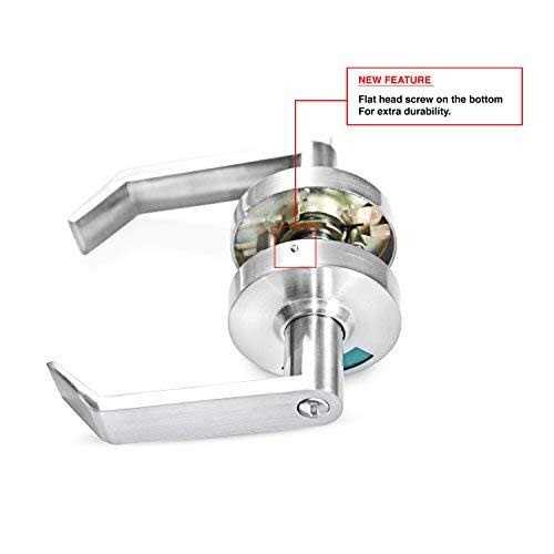 Independent Genuine Parts Phillips Hardware - Zenithce