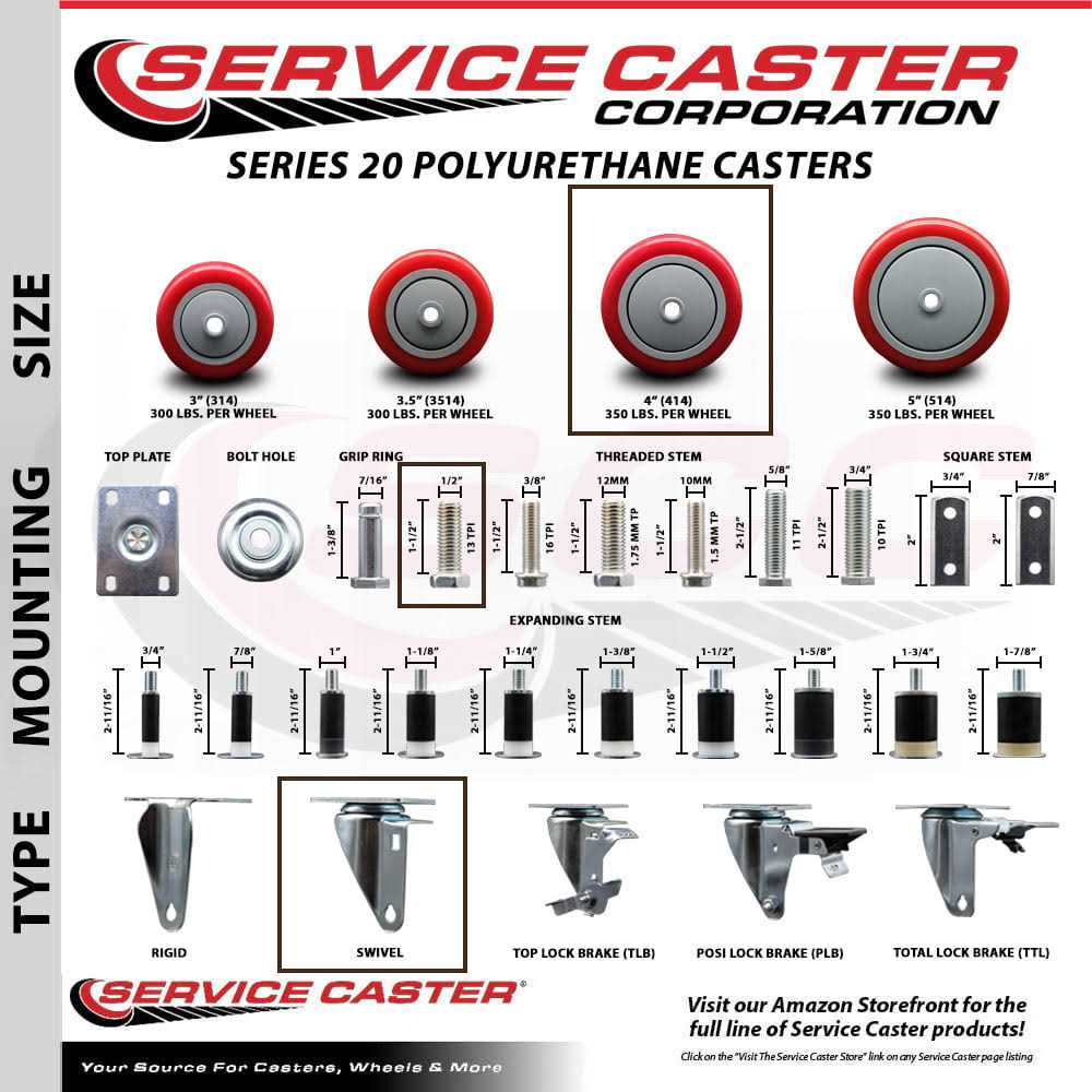 Service Caster Caster - Zenithce