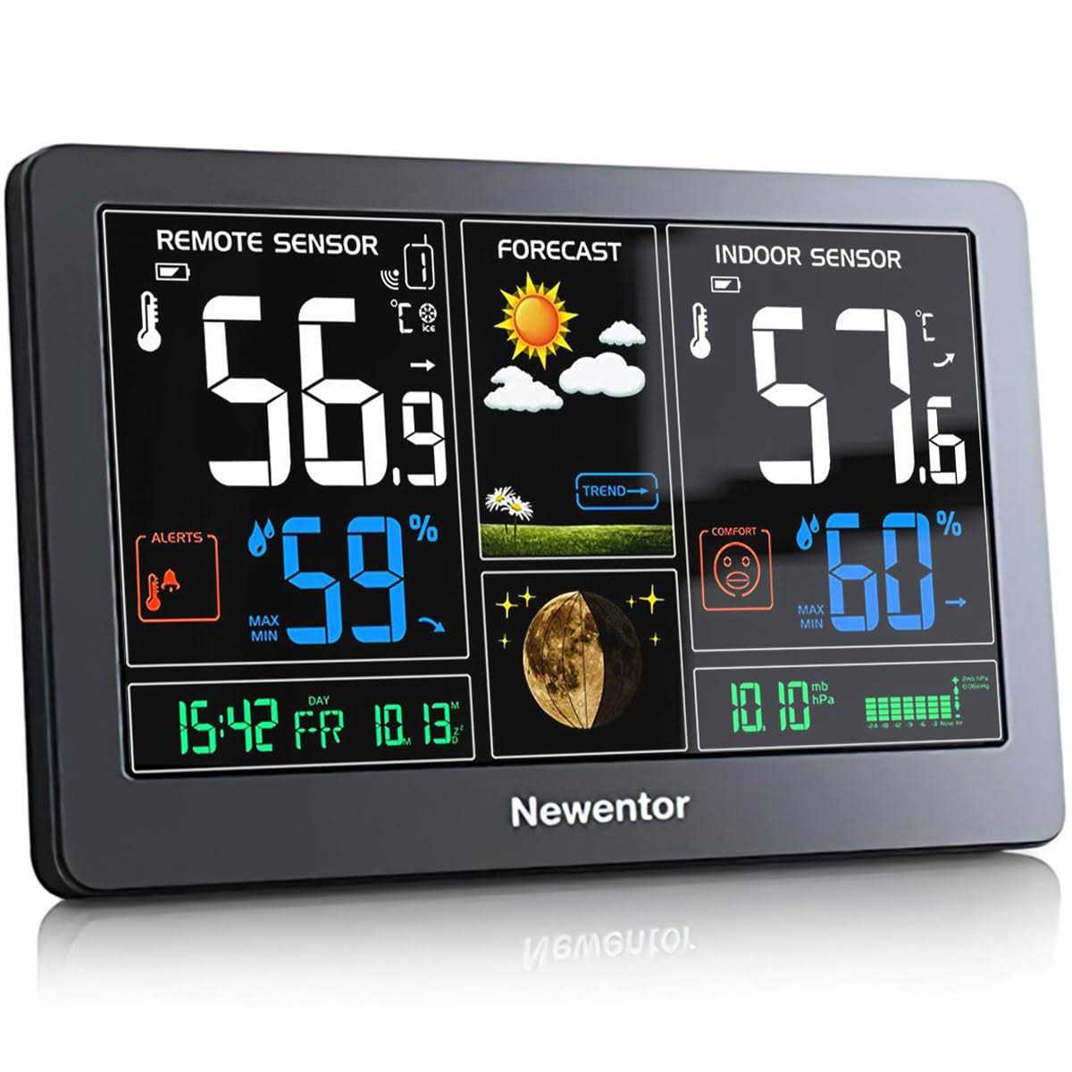 Newentor Atomic Projection Alarm Clock with Weather Station for Bedrooms - Zenithce