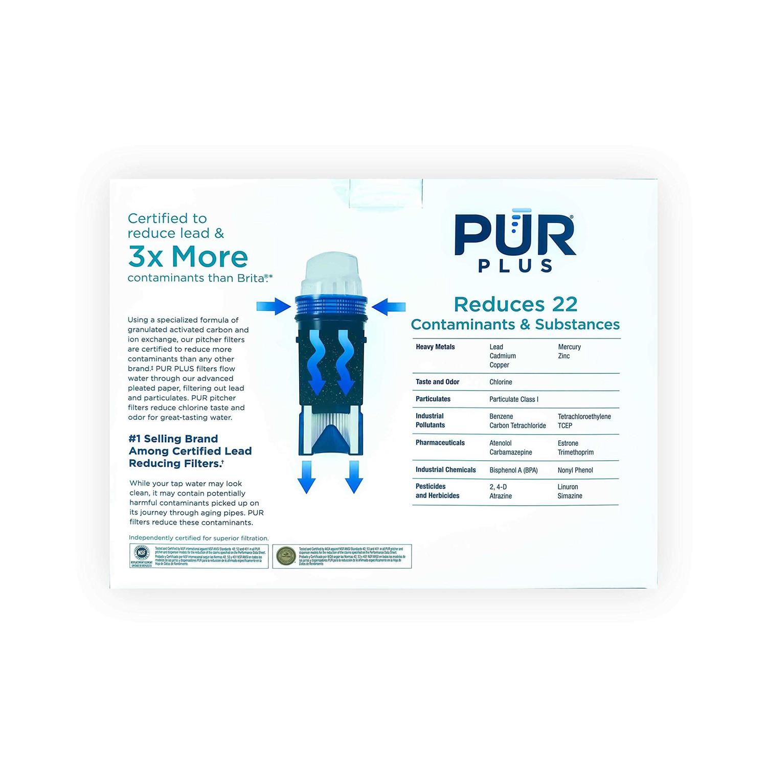 Pur Pitcher Replacement Filter - Zenithce