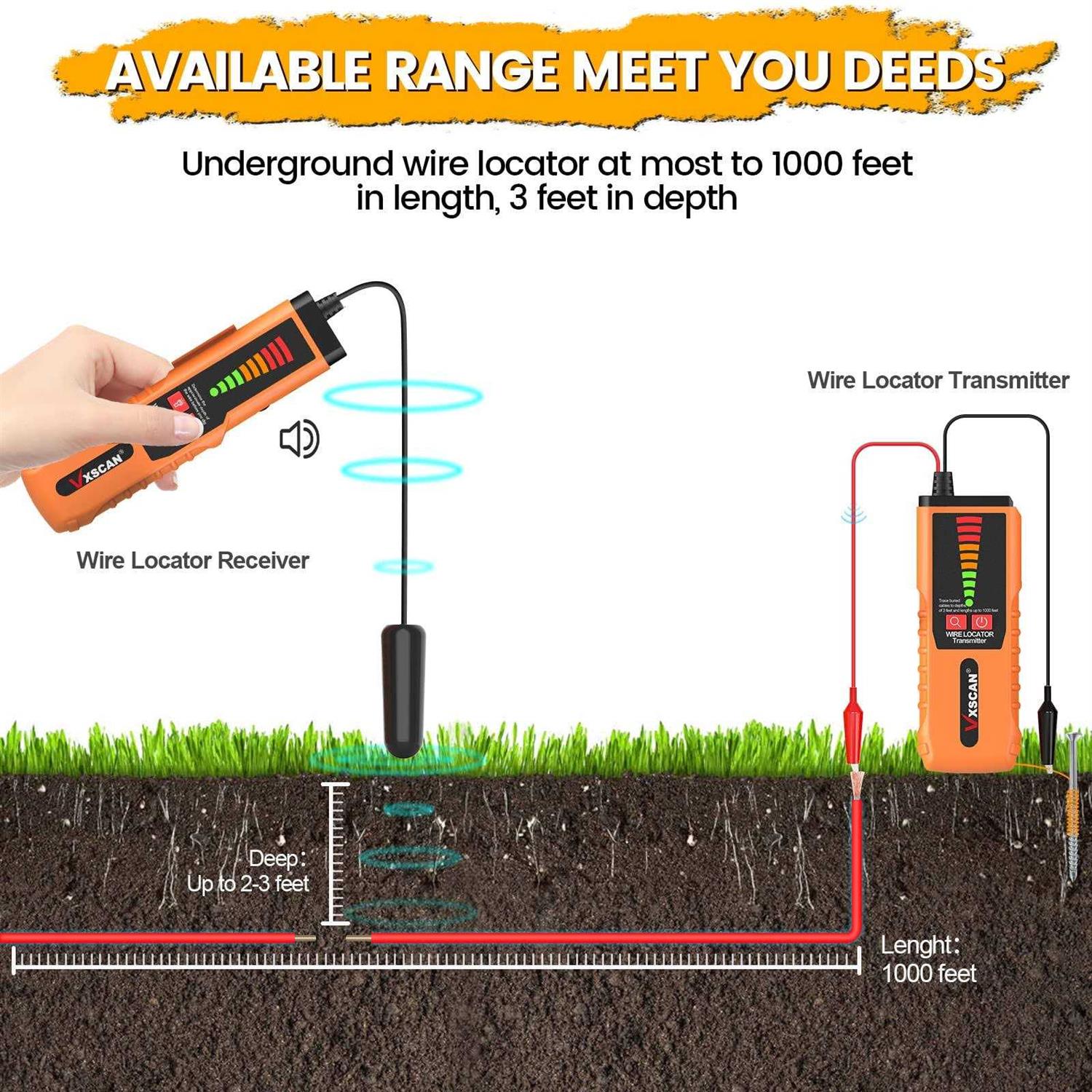 Underground Wire Tracer, Vxscan F04 Wire Locator Tone Generator Kit and Probe With Earphone Cable - Zenithce