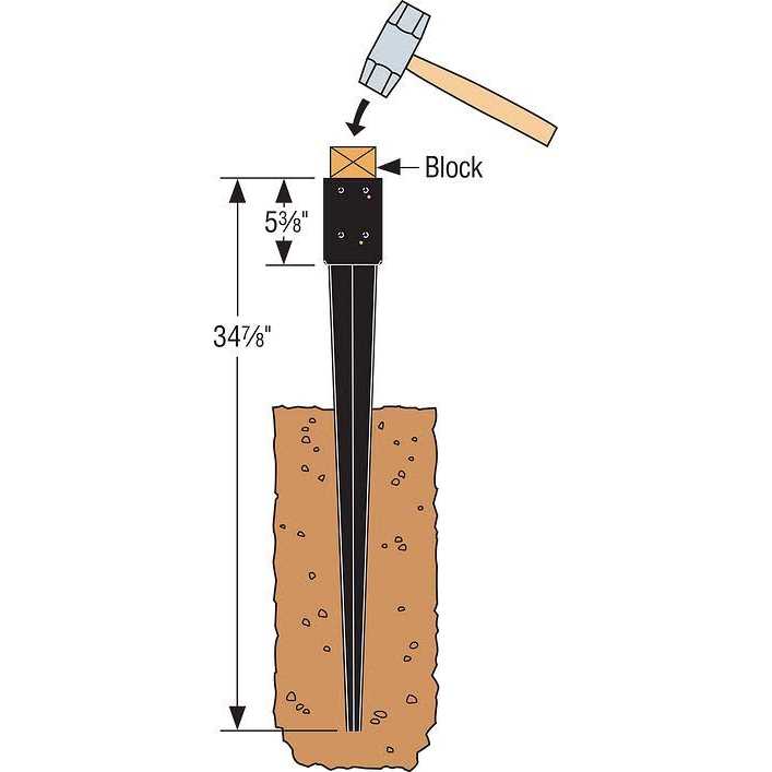 Simpson Strong-Tie E-Z Spike Fence Post Spike FPBS44 - Zenithce