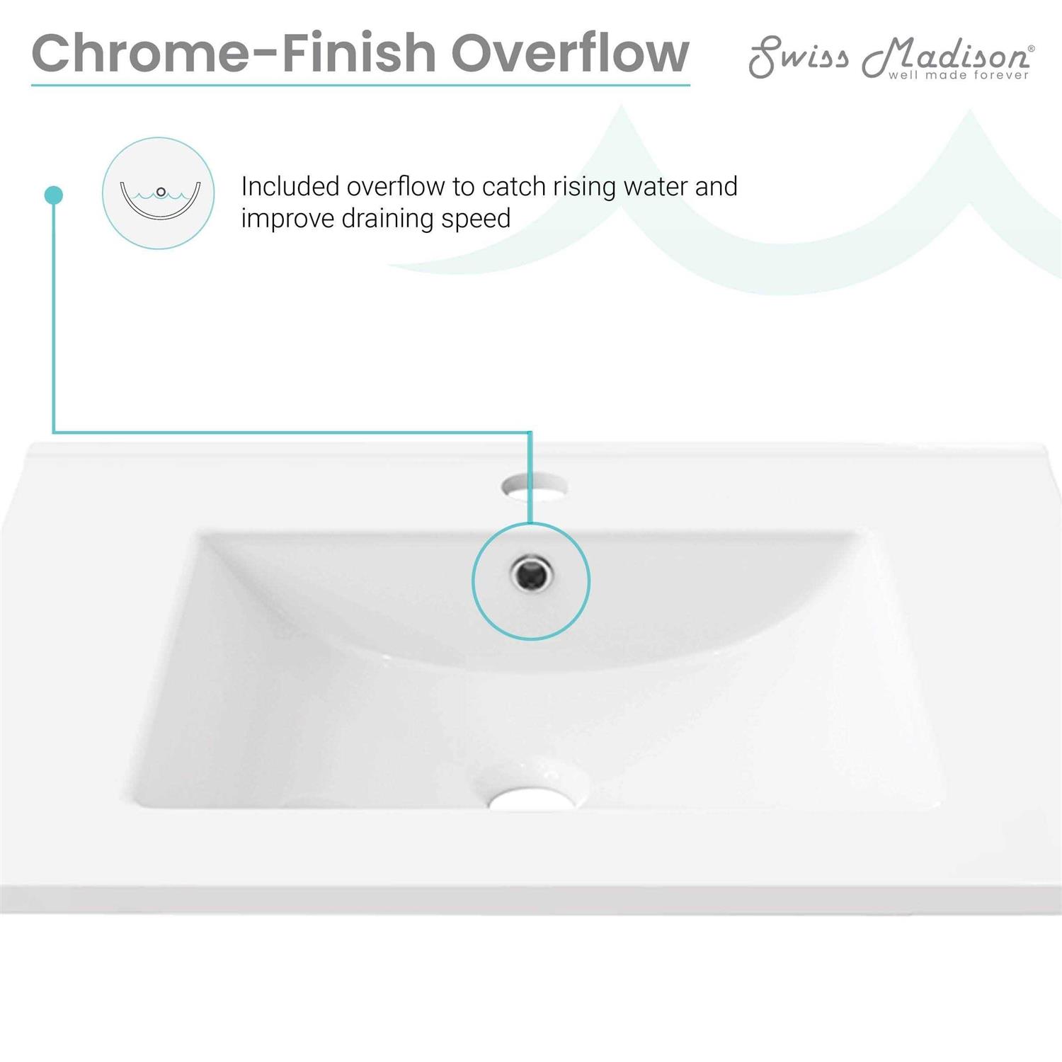 Swiss Madison 18 Ceramic Vanity Square Sink Top - Zenithce