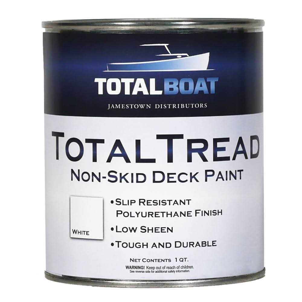 TotalBoat TotalStrip Fast-acting Heavy Duty Gel Paint and Varnish Remover - Zenithce