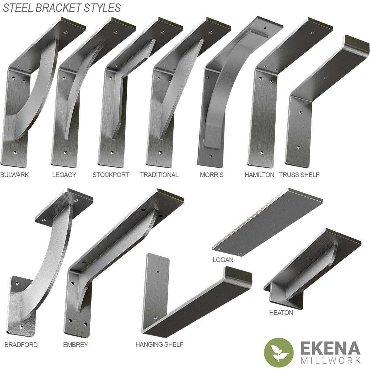 Ekena Millwork 1P Pitch Finley Architectural Grade PVC Gable Pediment - Zenithce