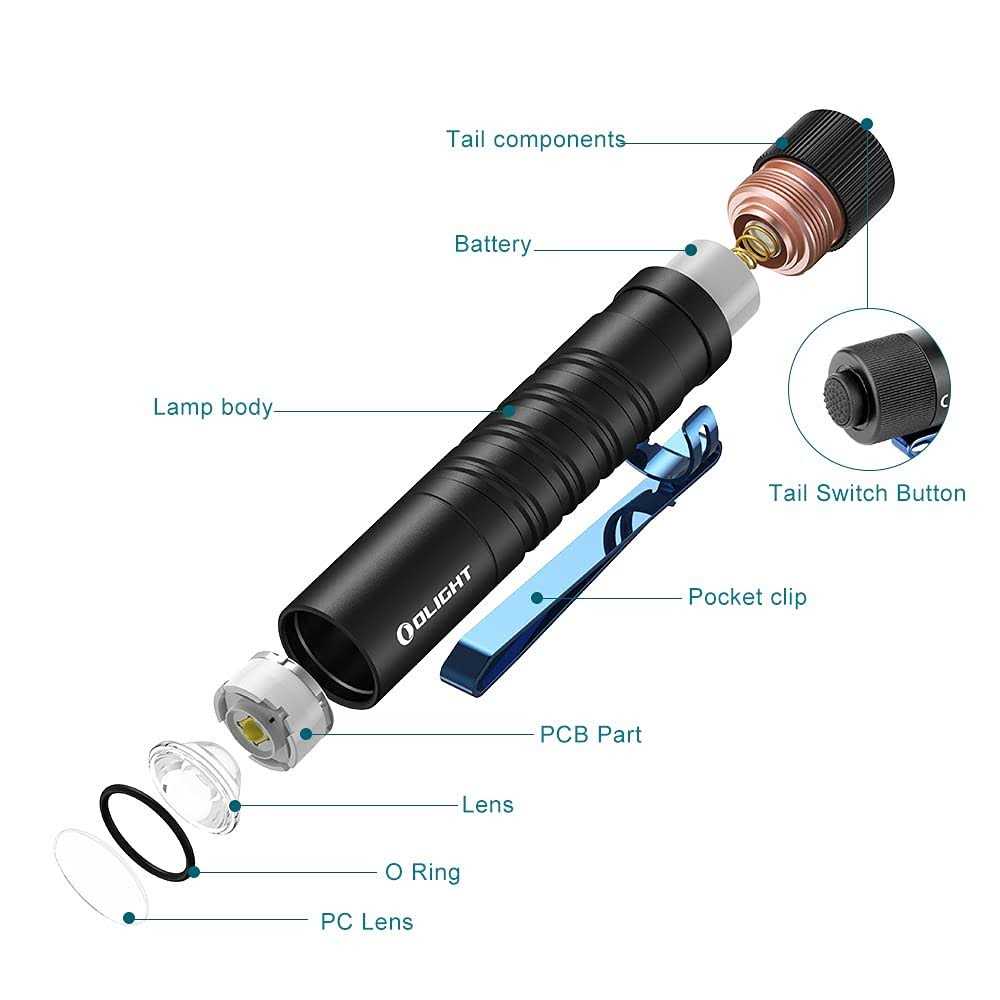 Olight i5R EOS Flashlight - Zenithce