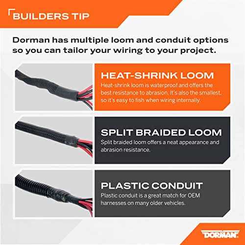 Dorman 86663 Wire Conduit - Zenithce