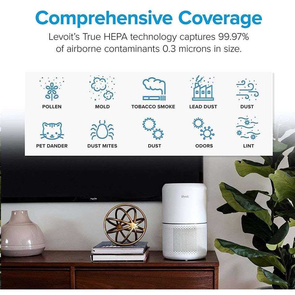 Levoit Core 300 Air Purifier Replacement Filter 3-in-1 Filter - Zenithce