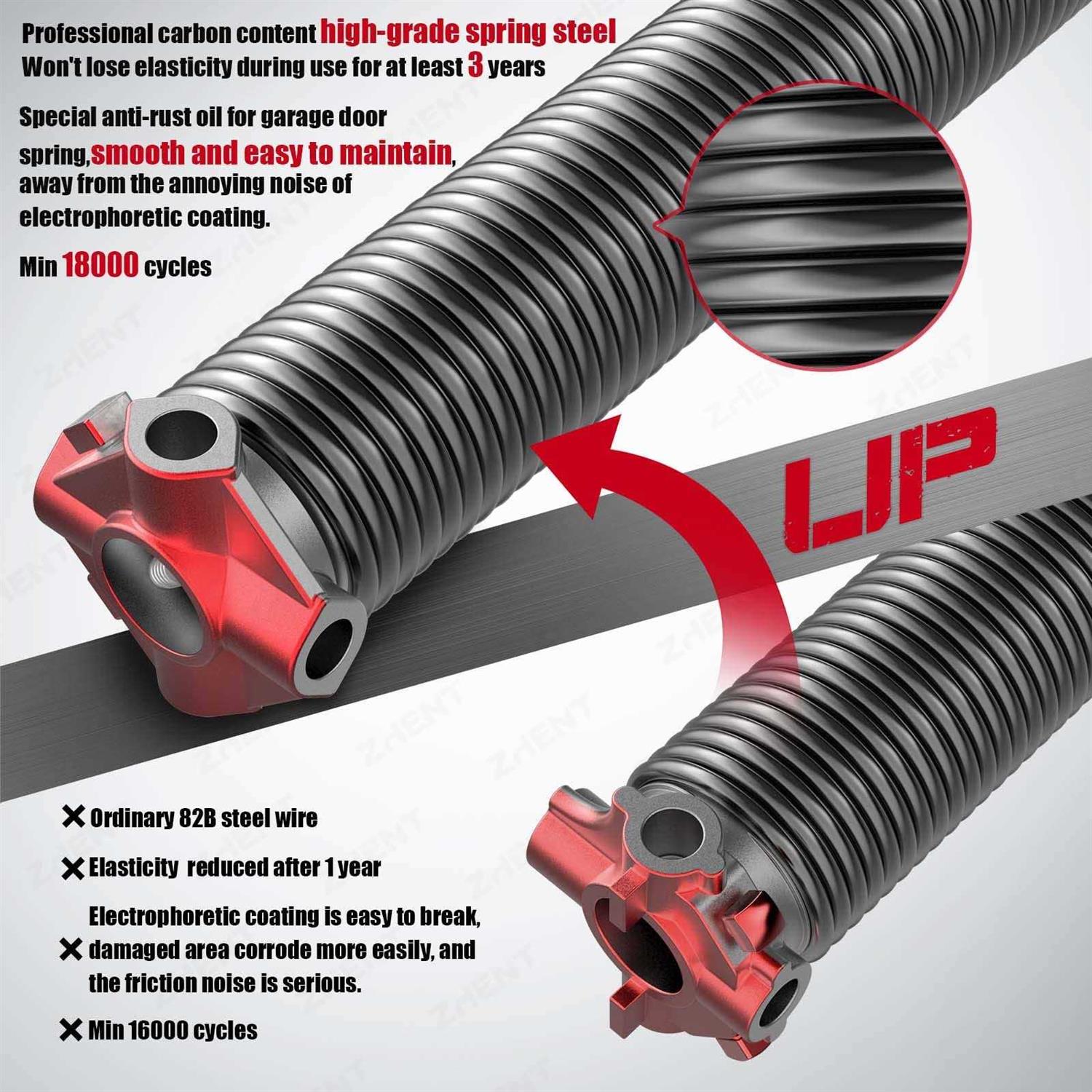 Garage Door Torsion Springs 2 Pair with Non-Slip Winding Bars - Zenithce
