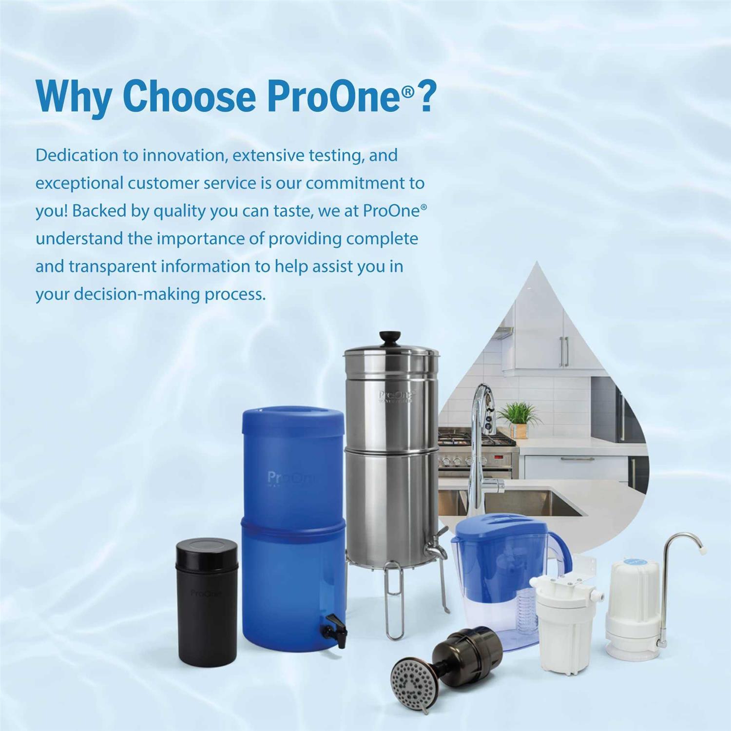 ProOne G2.0 Filter - Zenithce