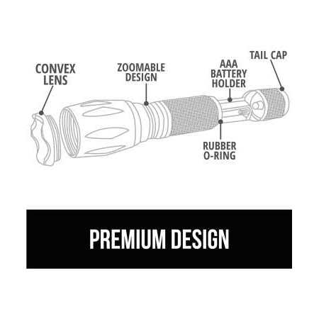 Gorilla Grip LED Tactical Handheld Flashlight High Lumens Ultra Bright 5 Mode - Zenithce