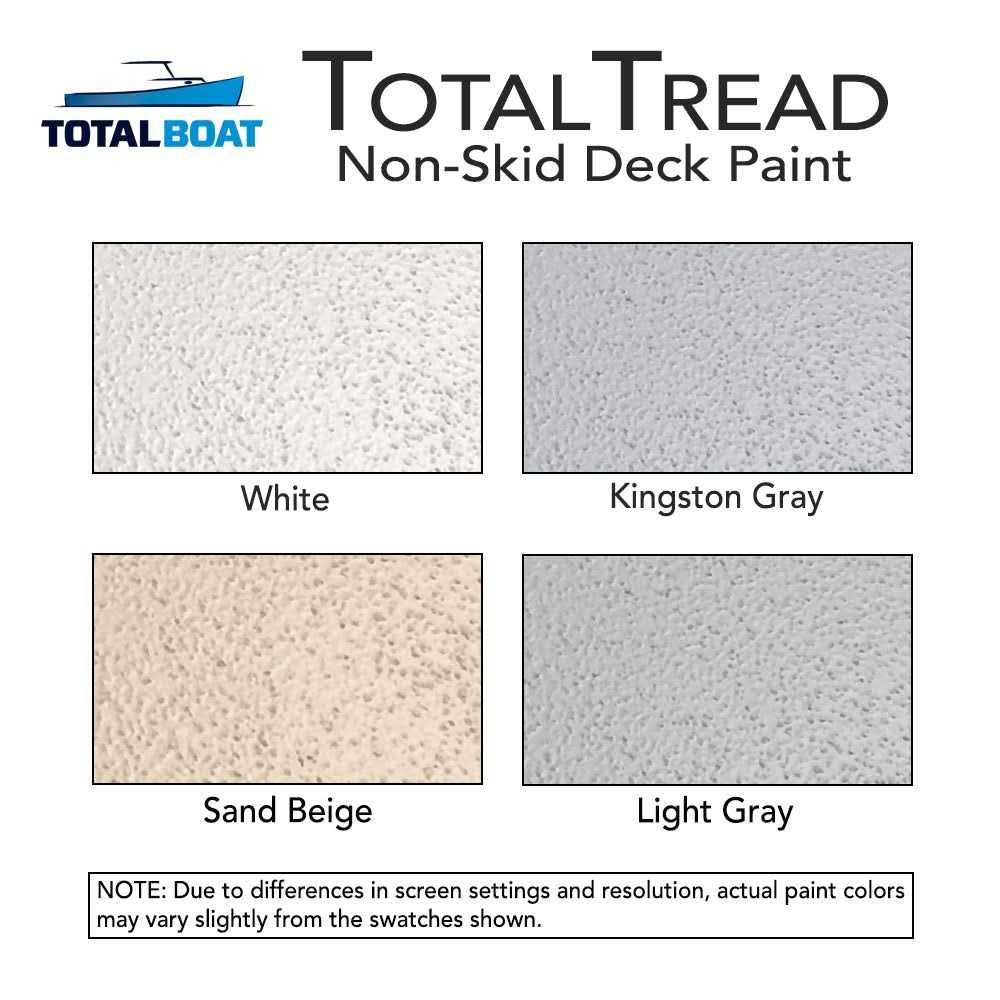 TotalBoat TotalTread Non Skid Deck Paint - Zenithce
