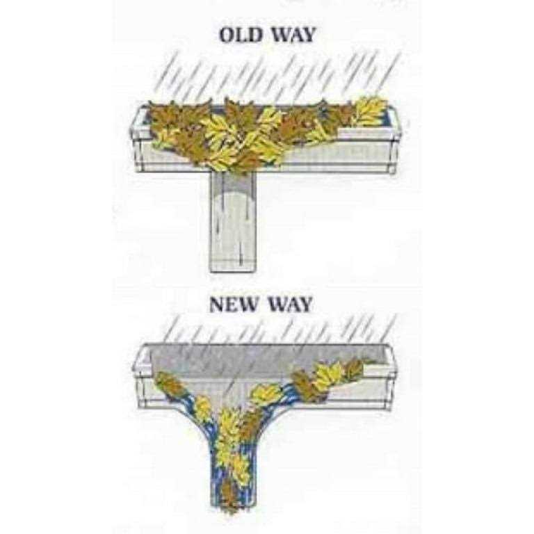 Gutterworks Maxx Flo Outlet - Zenithce