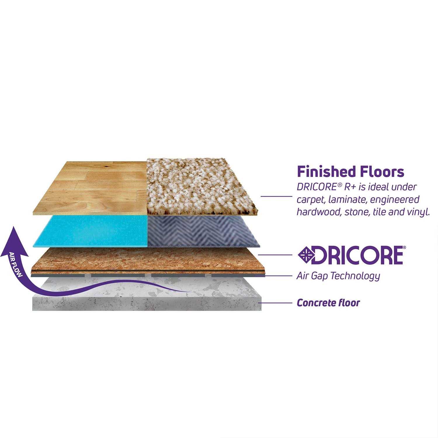 Drexel Aircrete FM-160 Foam Marker - Zenithce