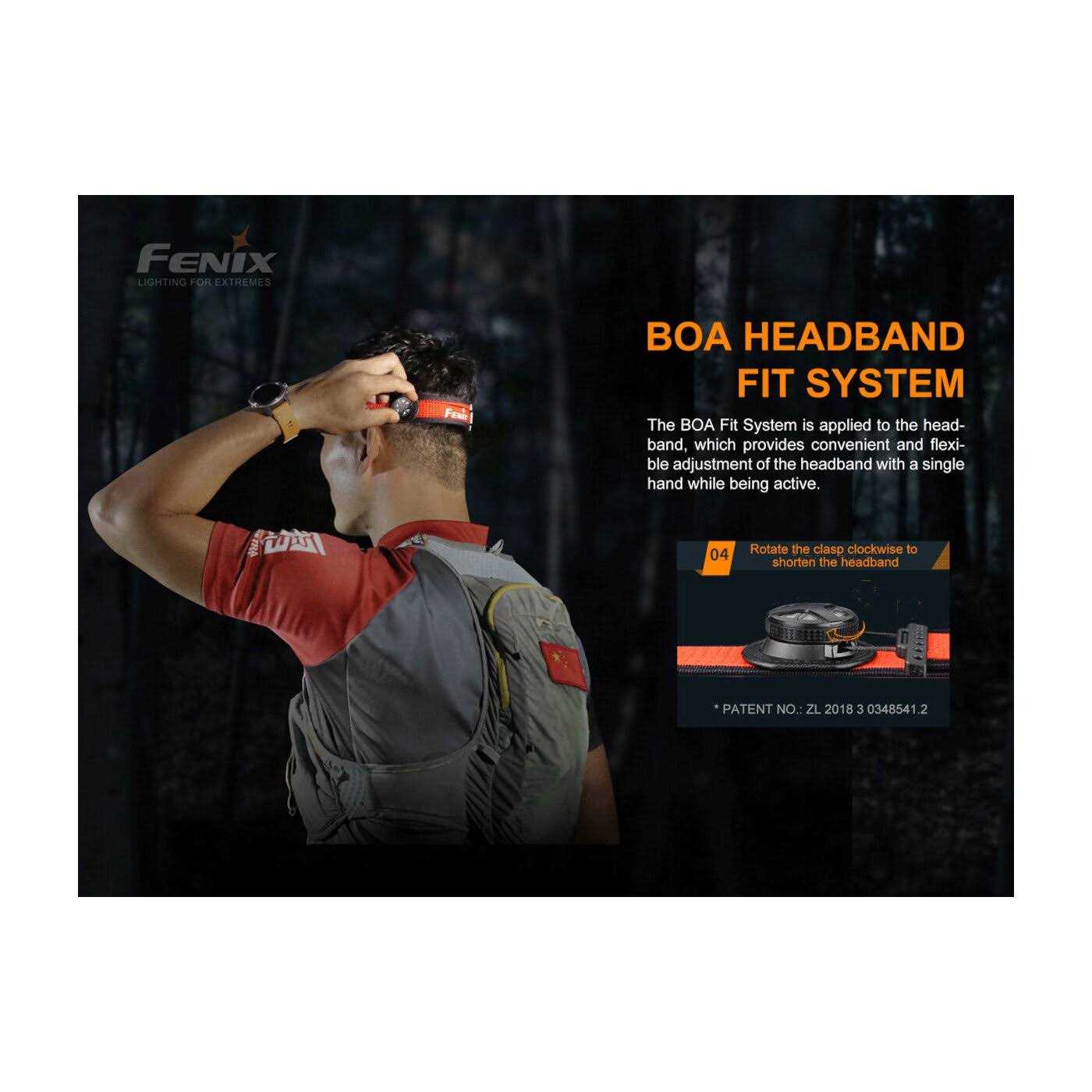 Fenix HM65R-DT Dual Spotlight Headlamp - Zenithce