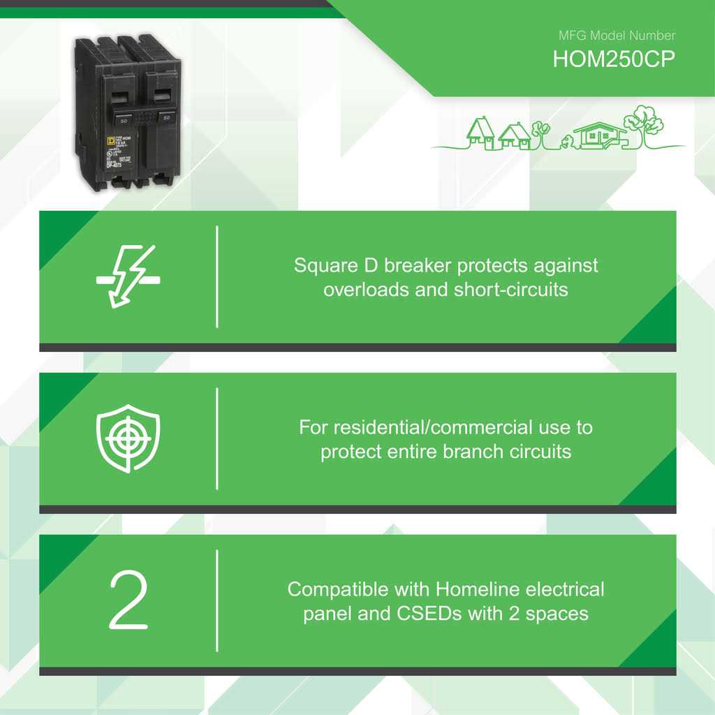 Square D HOM2448M100PCVP Homeline Indoor Convertible Main Breaker Load Center - Zenithce