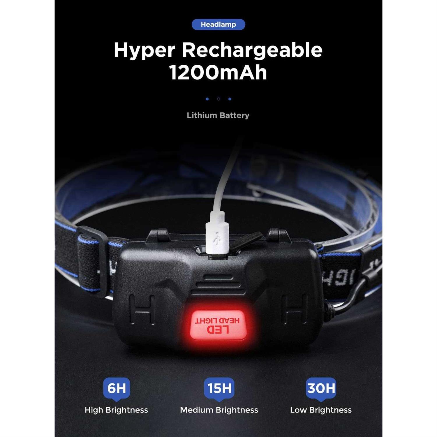 Rechargeable Headlamp 100000 Lumens Headlamps for Adults Streamlight Headlamp with 8 Modes - Zenithce