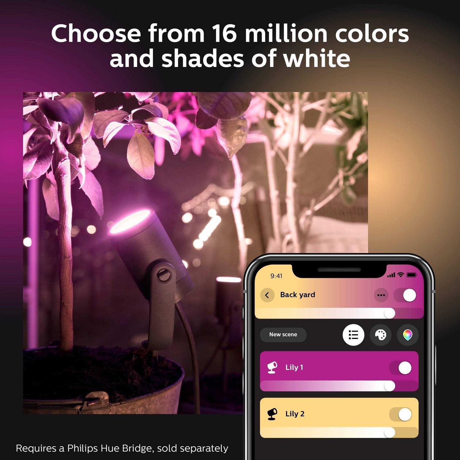 Philips Hue Dimmer Switch - Zenithce