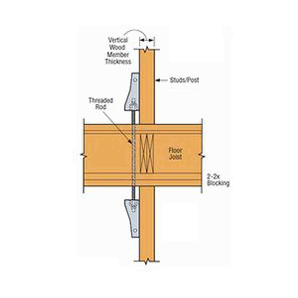 Simpson Strong-Tie HDG Nails 16D 5#BOX 16D5HDG-R - Zenithce