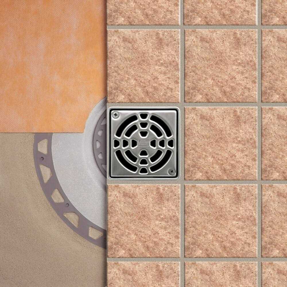 Schluter Kerdi Drain Stainless PVC Version - Zenithce