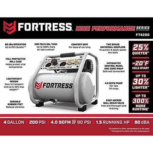 HFT Fortress 10 Gallon 175 PSI Ultra Quiet Horizontal Air Compressor - Zenithce
