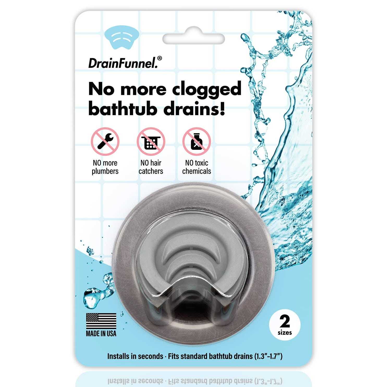 DrainFunnel 1.77-in Teal-Matte Drain cover DF001 - Zenithce