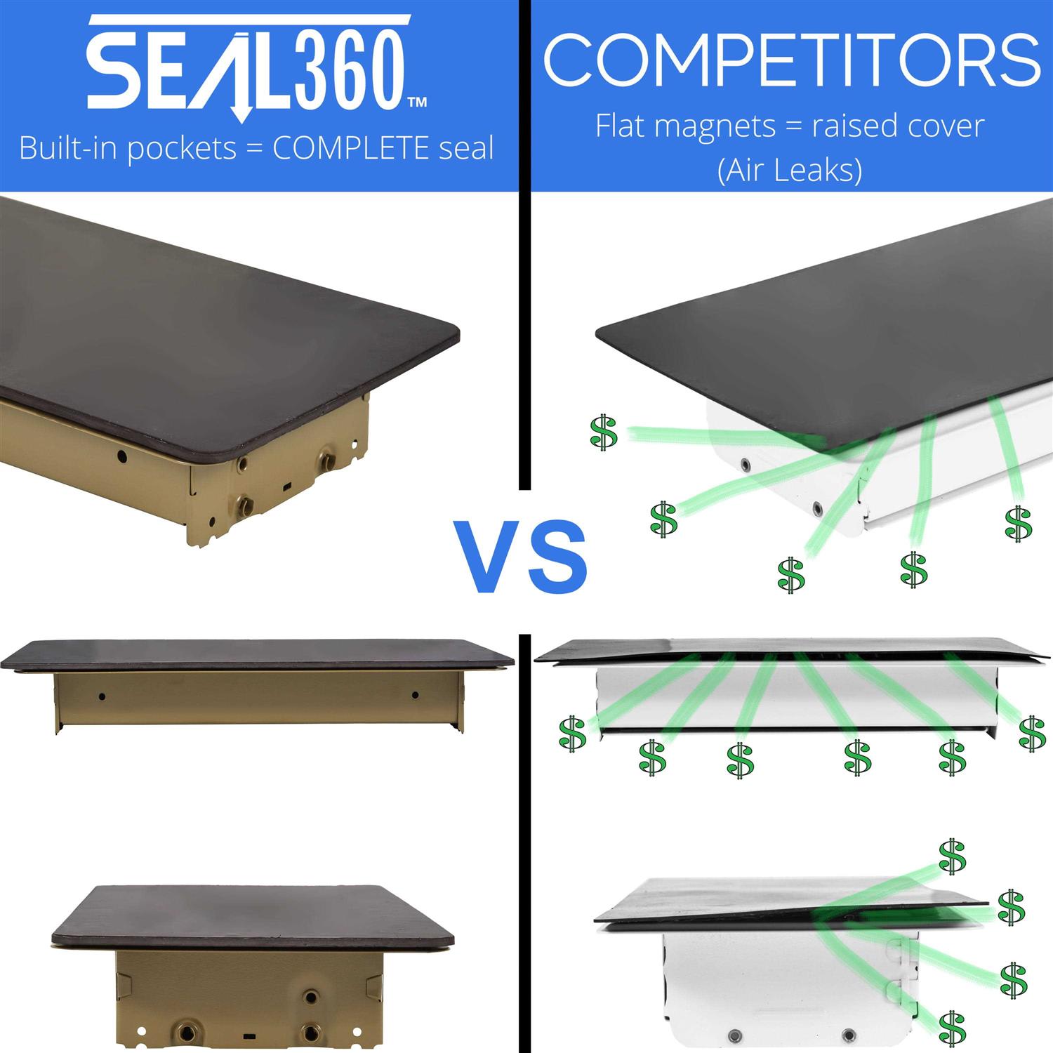SEAL360 Magnetic Vent Covers, Pockets for complete Seal Floor, Wall, or Ceiling Vents and Air Registers - Zenithce