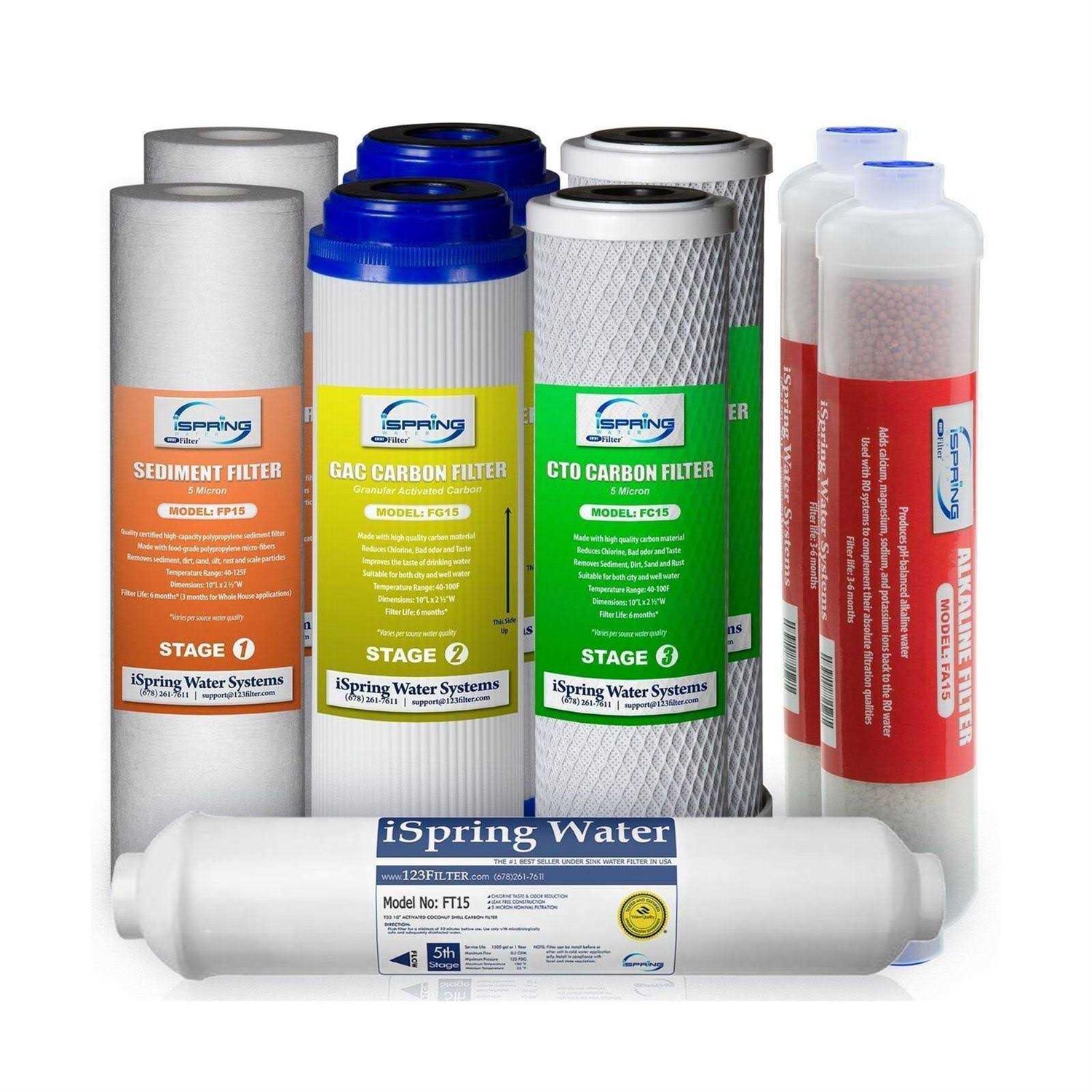 iSpring F3WGB32BM Replacement Filter Pack for 3 Stage 20 inch Whole House Water Filter - Zenithce
