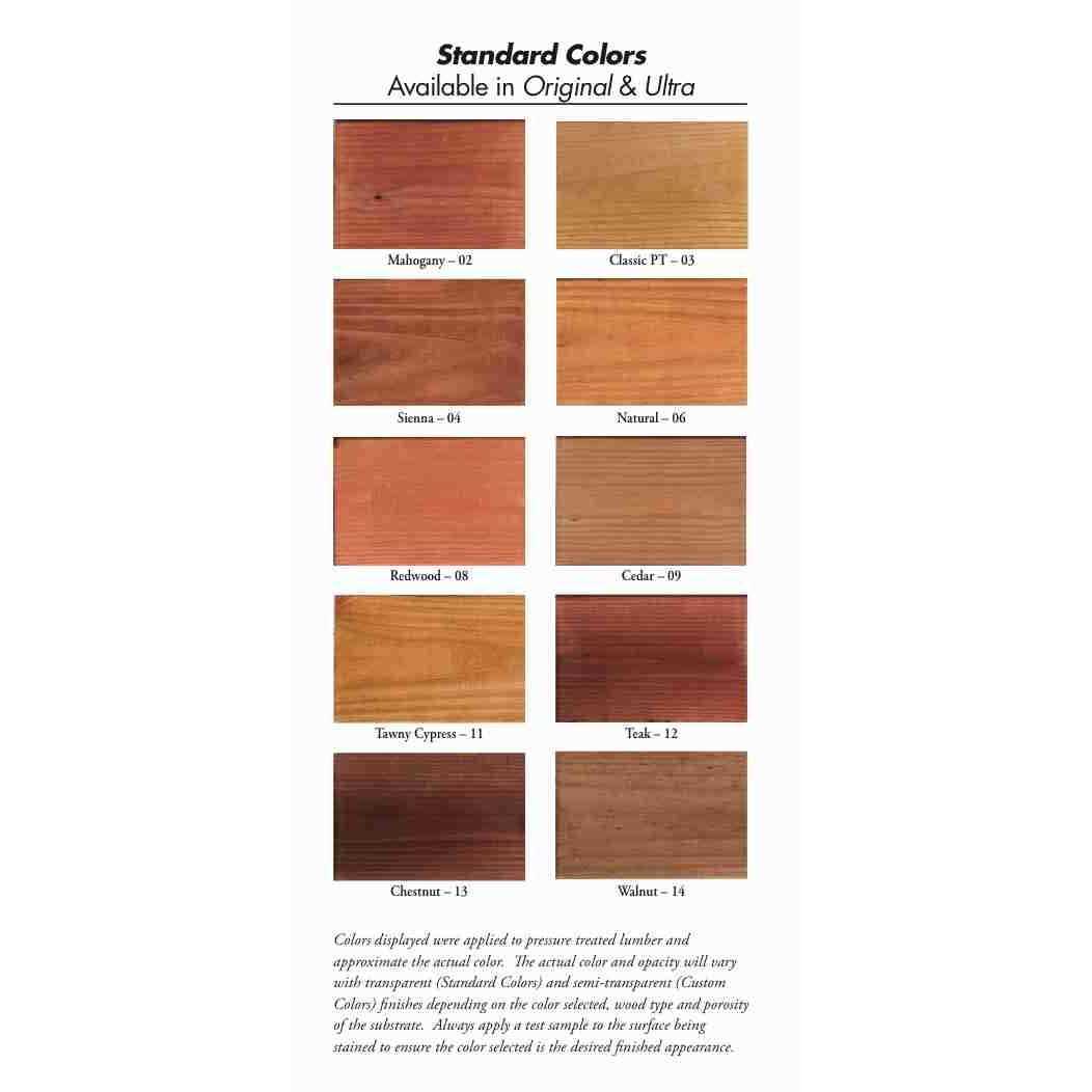 WoodRx 5 gal. Ultra Wood Sealer - Zenithce
