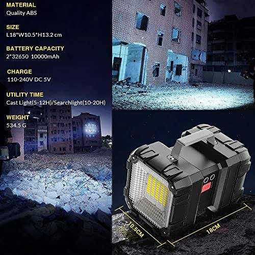 LETMY Tactical Flashlight Super Bright LED Mini Flashlights with Belt Clip - Zenithce