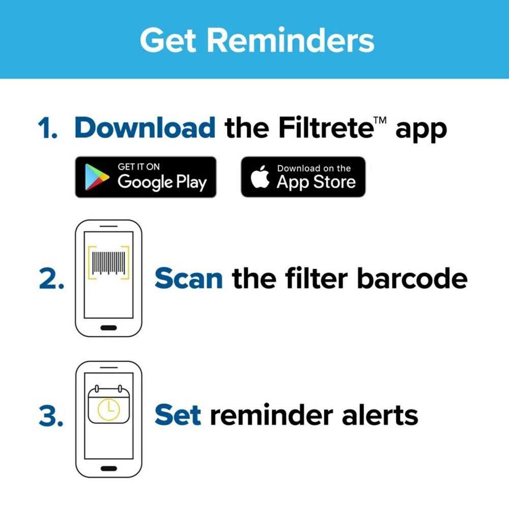 Filtrete Allergen Defense Micro Particle Reduction HVAC Furnace Air Filter - Zenithce