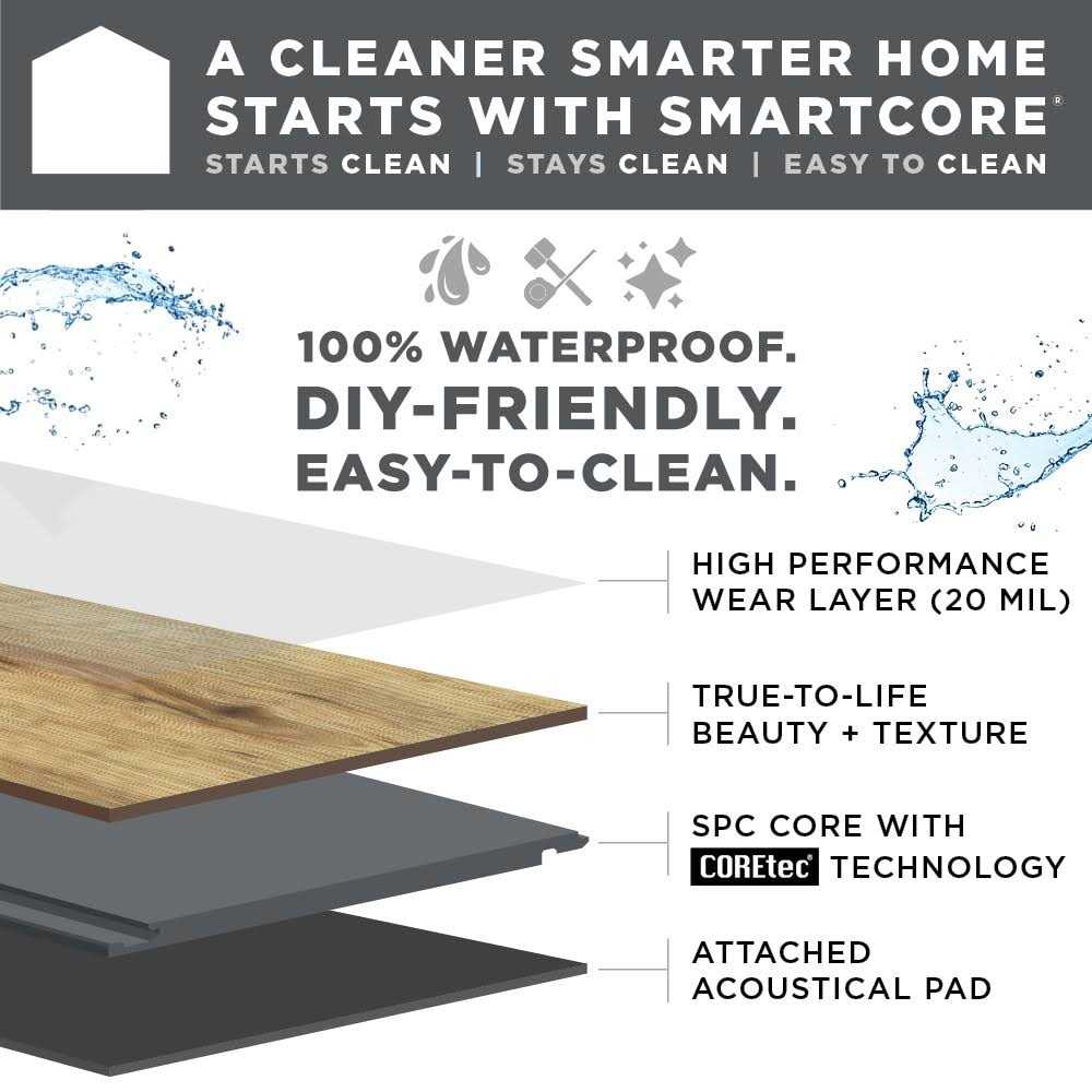 SmartCore Gardena Marble 20-mil x 12-in W x 24-in L Interlocking Luxury Vinyl Tile Flooring LX92600193 - Zenithce