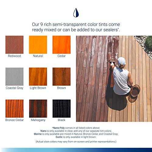 Seal-Once Nano Penetrating Wood Sealer - Zenithce