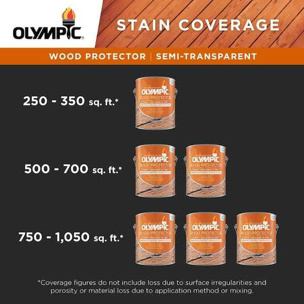 Olympic Wood Protector Exterior Solid Color Wood Stain - Zenithce