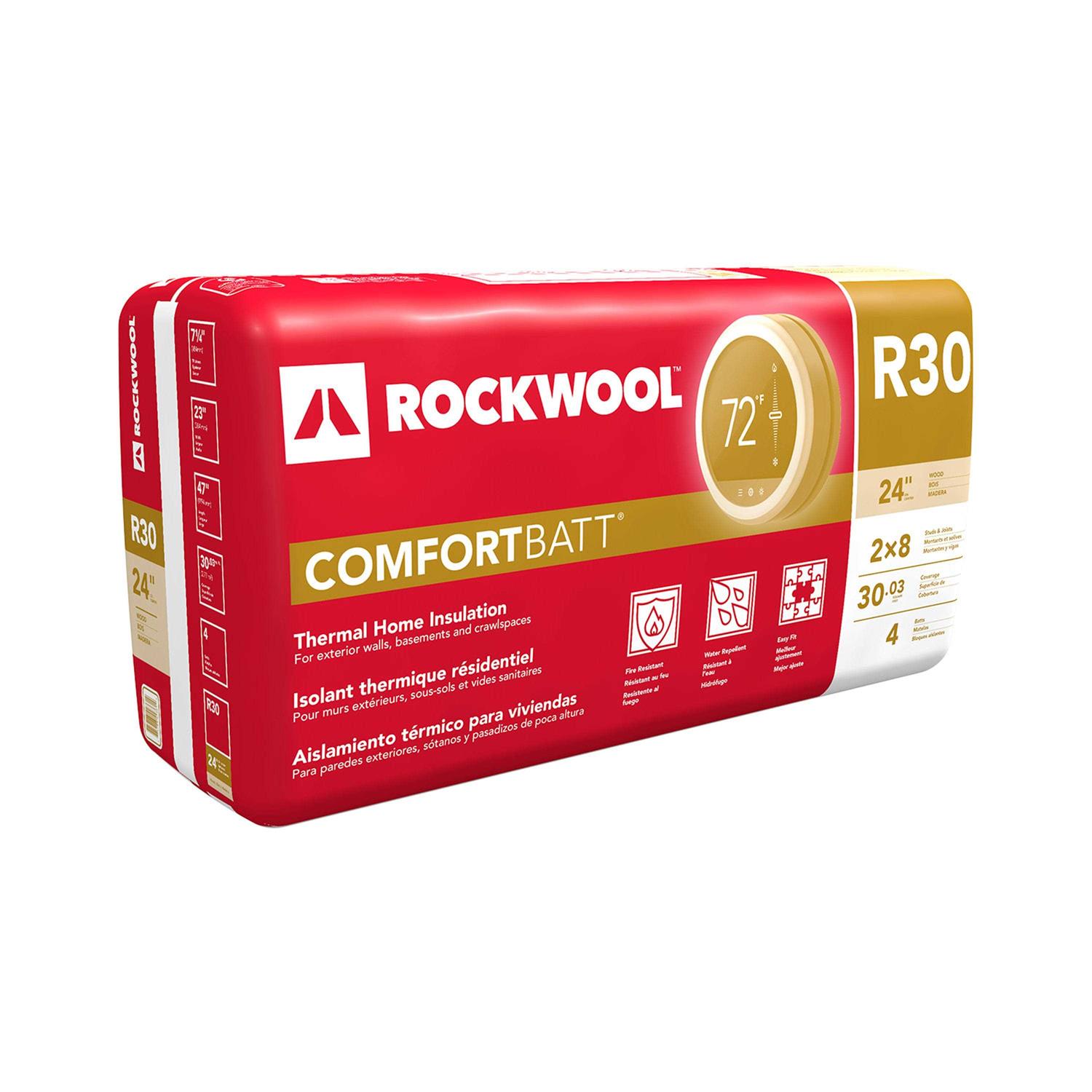Rockwool Comfortbatt Stone Wool Insulation - Zenithce