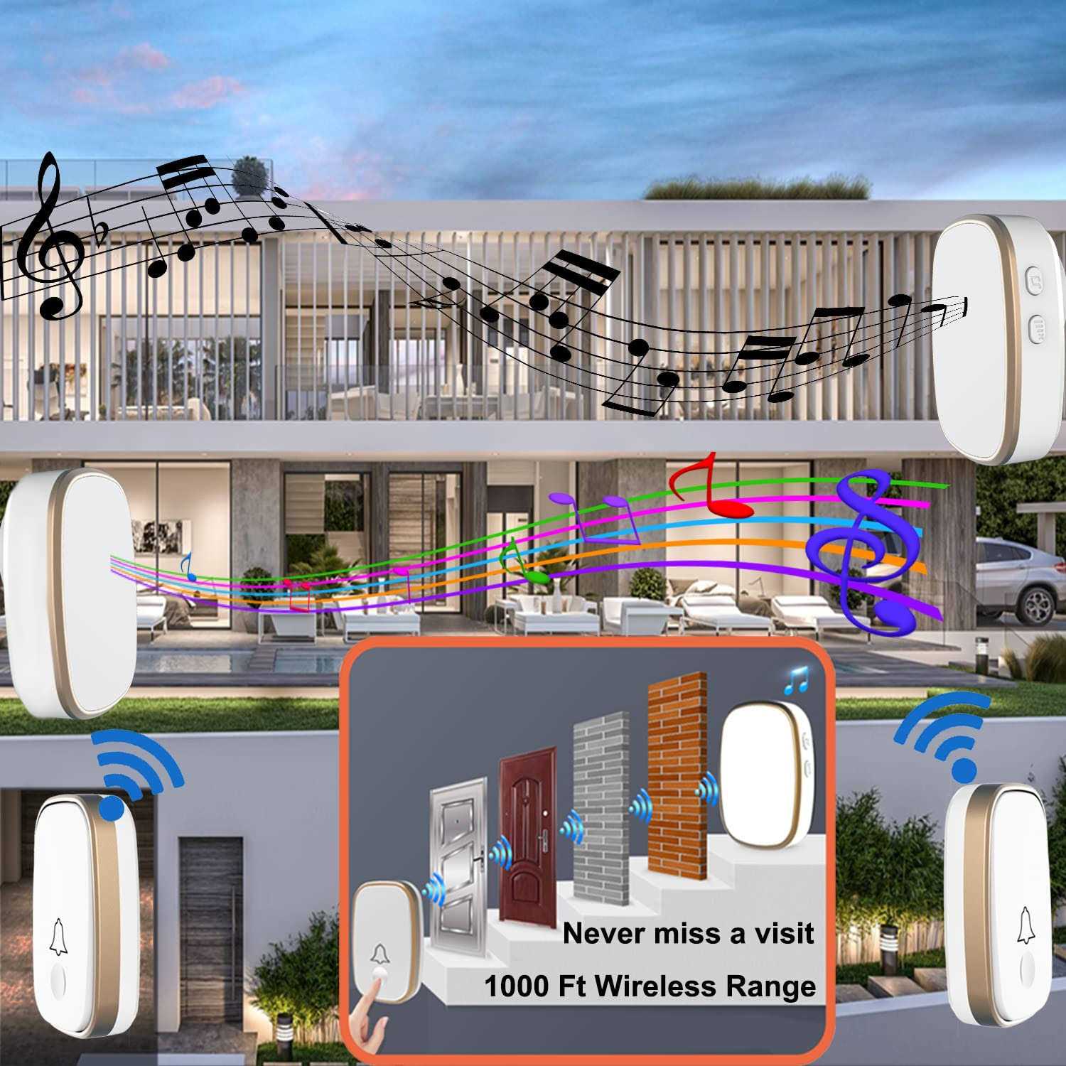 Wireless Doorbell, Door Bell Chime Kit with 60 Melodies, 4 Levels of Volumes and LED Flash, Easy Setup for Home and Office - Zenithce